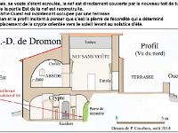 Chapelle de Dromon - Saint Geniez  Source : http://www.chroniques-souterraines.fr/dossiers/view/ND%20dromon.html